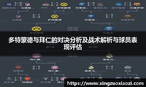 多特蒙德与拜仁的对决分析及战术解析与球员表现评估